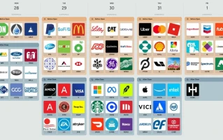 Big Tech's Earnings Disappointment: Why the Market's Freaking Out and What Nobody's Saying