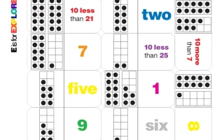 The 10-Year Treasury Yield: What It Means, Its Link to the Fed, and a Data-Driven Forecast