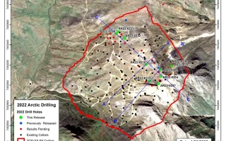 Trilogy Metals (TMQ) Skyrockets: What's Really Behind the 250% Surge