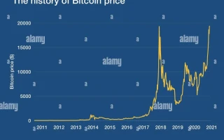 Bitcoin's New All-Time High: Why This Isn't Just About Price, and What Comes Next
