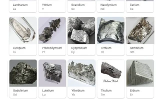 China's Rare Earth Dominance: The Geopolitical Hype vs. The Supply Chain Reality