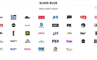 Sling TV and the ESPN Blackout: What Options Do Fans Have?