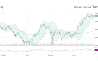 JNJ Stock Under Pressure: Analyzing the Cancer Drug Warning vs. Acquisition Rumors