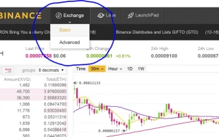 Binance: The Best Crypto Exchange for Bitcoin, DeFi, and Beyond