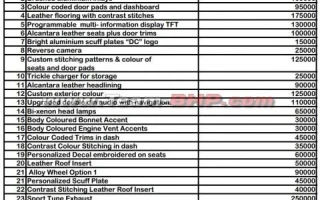 Avantis (AVNT): Analyzing the Price, Token, and What's Behind the Coinbase Surge