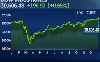 U.S. Stock Market's 'Perfect Week': What the Government Shutdown and Delayed Jobs Report Actually Mean
