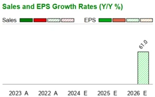 US Rare Earth Stocks: The Political Hype vs. The Cold, Hard Reality