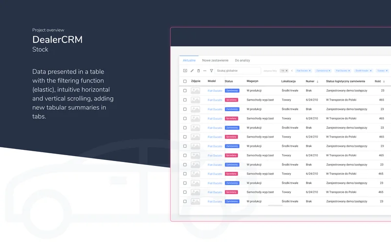 Salesforce (CRM) Stock Jumps: A Data-Driven Look at the $60B Forecast and AI Hype-第1张图片-Market Pulse Salesforce (CRM) Stock Jumps: A Data-Driven Look at the $60B Forecast and AI Hype-第1张图片-Market Pulse