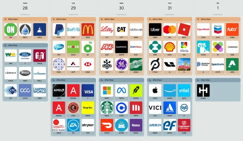 Big Tech's Earnings Disappointment: Why the Market's Freaking Out and What Nobody's Saying-第1张图片-Market Pulse Big Tech's Earnings Disappointment: Why the Market's Freaking Out and What Nobody's Saying-第1张图片-Market Pulse