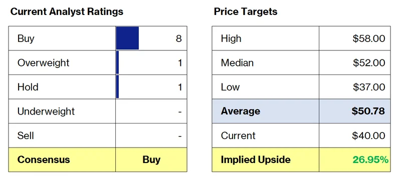 MP Materials Stock: The Sudden Move and What the Numbers Say-第1张图片-Market Pulse MP Materials Stock: The Sudden Move and What the Numbers Say-第1张图片-Market Pulse