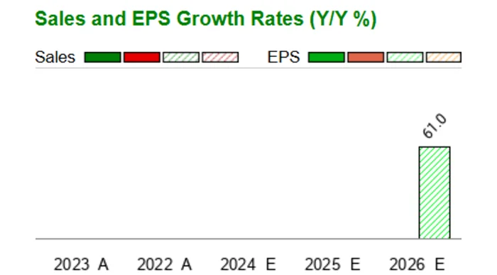 US Rare Earth Stocks: The Political Hype vs. The Cold, Hard Reality-第1张图片-Market Pulse