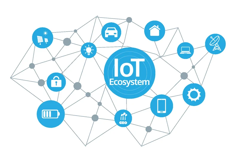 The IoT's Next Frontier: Exploring its Potential and Impact on Our Connected World-第1张图片-Market Pulse