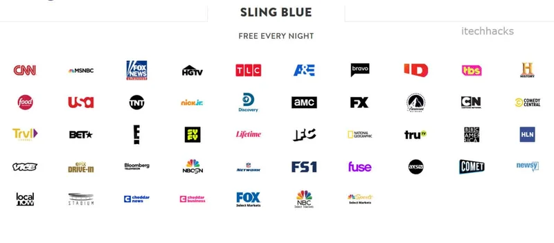 Sling TV and the ESPN Blackout: What Options Do Fans Have?-第1张图片-Market Pulse Sling TV and the ESPN Blackout: What Options Do Fans Have?-第1张图片-Market Pulse